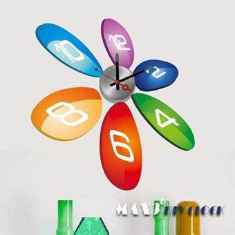 DIY Smart klokke - Smart numre