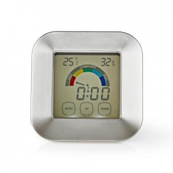 Kjøkken termometer | Hvit / Sølv | Plast | Digital skjerm | 85 mm | 24mm | 85 mm